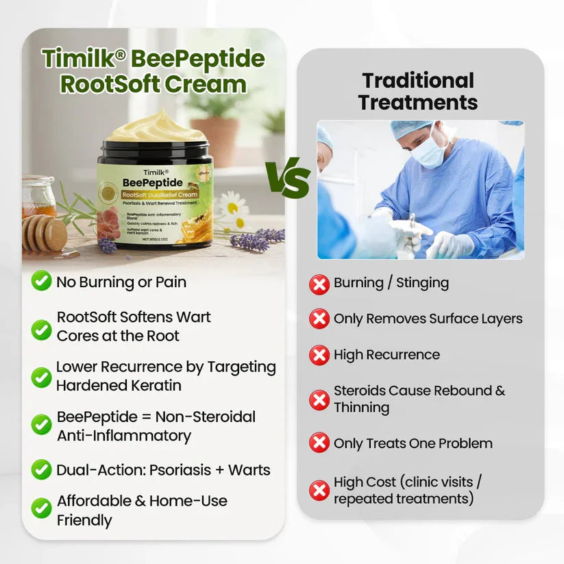 BeePeptide RootSoft DualRelief Cream