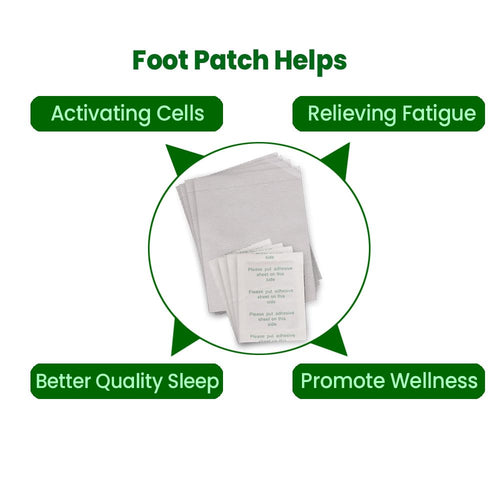 Detox Foot Patches (Pack of 15) | Deep Cleansing Foot Patch | Stress Relief & Better Sleep
